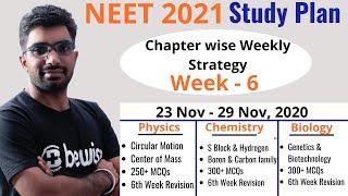 Week 6 Target - NEET 2021 Chapter & Week Wise Study Plan   Yes I Can Crack NEET 2021