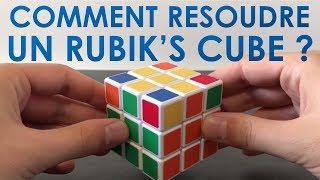 Comment résoudre un Rubik’s cube ? Tutoriel pour débutants