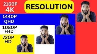 Screen Resolution Explained In NEPALI . (SD, HD, FHD, QHD, 4K ,8K)