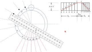 Lecture 2 | How to draw a cam profile | Roller follower