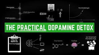 DOPAMINE FAST: Reset Your Mind In 1 Day