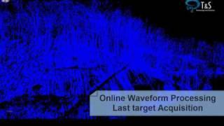 RIEGL VZ-400 online Waveform processing video