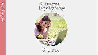 Способы записи алгоритмов | Информатика 8 класс #18 | Инфоурок