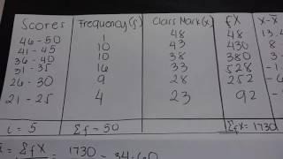 Variance of a Grouped Data