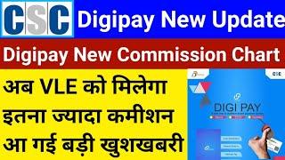 Csc Digipay New Commission Chart Lunch | VLE को मिलेगा इतना ज्यादा कमीशन | CSC Good News