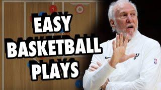 EASY and Effective Youth Basketball Plays