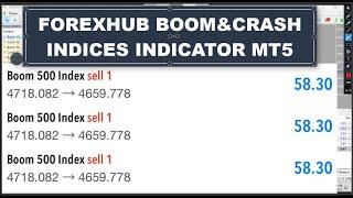 Forexhub Boom&Crash Indices Signals Indicator MT5 Deriv Broker (Free Download)