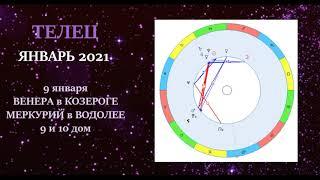 Астрологический прогноз на ЯНВАРЬ 2021 года. ДЛЯ КАЖДОГО ЗНАКА ЗОДИАКА,