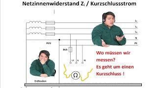 Netzinnenwiderstand Zi und Kurzschlussstrom / Schleifenimpedanz Zs / Elektrotechnik / Elektroniker