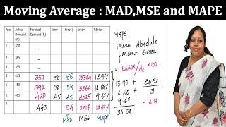 Forecasting Techniques : Moving Average, MAD, MSE,MAPE