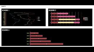 React JS Tutorial - Basic to AdvanceHighCharts Implementation Using React with Typescript and SASS