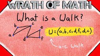 What is a Walk? | Graph Theory