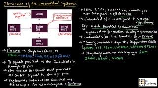 Elements of an Embedded System in basic electronics and communication engineering || EC Academy