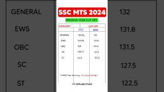 SSC MTS CUT OFF | SSC MTS CUT OFF 2024 | SSC MTS CUT OFF 2024 #sscmts