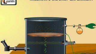 Millikan's oil drop experiment to determine charge of an electron - Chemistry