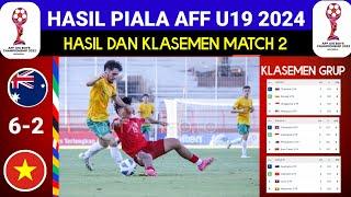 Hasil Piala AFF U19 2024 ¬AUSTRALIA U19 vs VIETNAM U19 ¬Klasemen Piala AFF U19 Terbaru Hari Inj