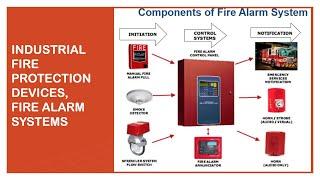 Fire safety devices | Fire alarm systems