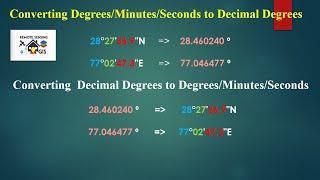 DMS to Decimal Degrees Formula and Converting Degrees Minutes and Seconds to Decimal Degrees.