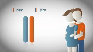 Autosomal Recessive Disorders