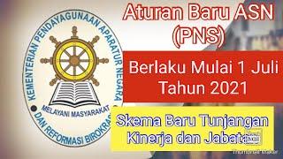 PENTING BAGI ASN PNS BERUPA ATURAN BARU BERLAKU MULAI 1 JULI 2021 TERKAIT TUNJANGAN KINERJA