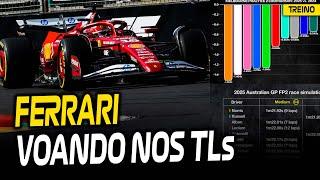 TREINOS LIVRES GP AUSTRÁLIA: LECLERC LIDERA SEGUIDO DAS MCLARENS / RED BULL E MERCEDES SOFRENDO