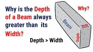 Why is the depth of a Beam always greater than its width? | Why Beams have more Depth than Width?