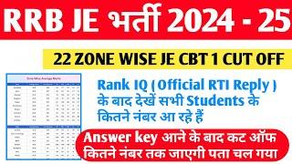 RRB JE CUT OFF 22 ZONE WISE CUT OFF, OFFICIAL RTI REPLY CATEGORY WISE CUT OFF