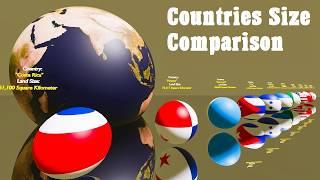 Countries (North American) Size Comparison - 3D Info Comparison