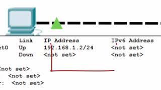 KONFIGURASI IP ADDRESS PADA JARINGAN KOMPUTER | Tutorial Cisco packet Tracer Bagian 1