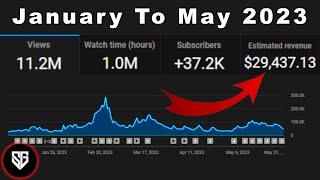 Here's How Much My Small YouTube Channel Made In 5 Months