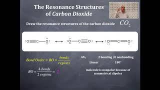 Bonding 34: The Resonance Structures of Carbon Dioxide