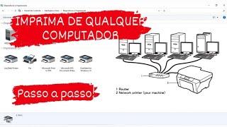 Como compartilhar/conectar em uma impressora compartilhada em rede