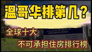 全球十大最不可负担住房城市 温哥华排第几？更糟！30年来温哥华房价和收入差距有多大？加拿大Costco推出新款熟食套餐 美国人眼红。CRA大动作：16亿无人认领的福利金将发到加拿大人手中 #大温不买房