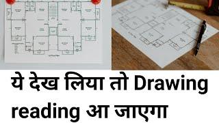 Free Internship on Drawing reading | Drawing reading Lesson