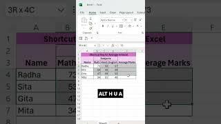 Use Average shortcut in Excel