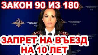 Закон 90 из 180 или как не получить запрет на въезд на срок до 10 лет