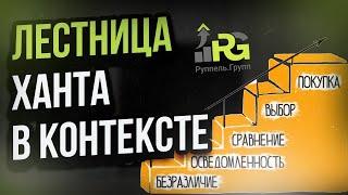 Лестница Бена Ханта. Часть вторая. УСПЕШНОЕ доведение КЛИЕНТА ДО ПОКУПКИ. Руппел Групп.