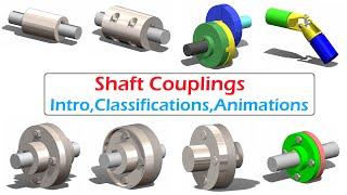 Types of Shaft Coupling, Animation, Machine Design | Solidworks