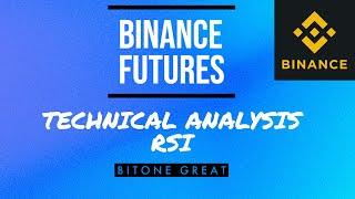 [Binance Futures][Python API] How to generate RSI (Relative Strength Index, Technical Analaysis)