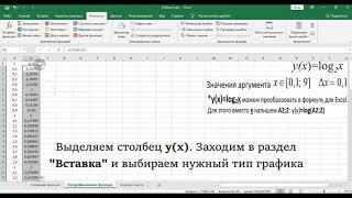 Построение графиков кривых в Microsoft Excel.