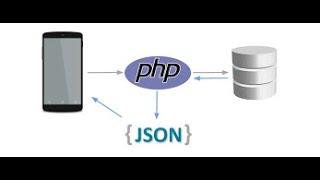 Android MySQL Database  using Volley Write PHP Web Service (Connection File ) Tutorial 7