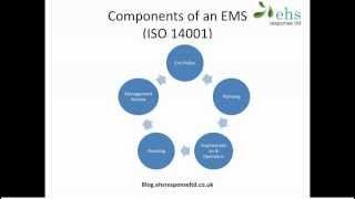 Beginners guide to EMS (ISO14001)