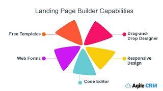 Landing Page Builder