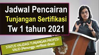 Jadwal terbaru pencairan tunjangan sertifikasi guru triwulan 1 tahun 2021