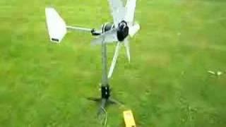 Power output test of wind generator