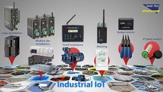 Industrial Internet of Things