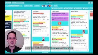 Trello 101 - Trello Explained - Sneak peak at an agency Trello board with 120+ hours of automation.