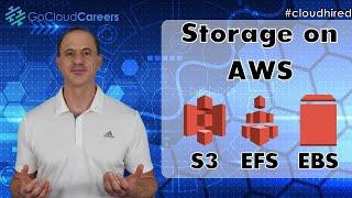 AWS Storage - S3 vs EBS vs EFS Comparison