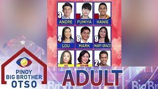 6th Adult Nomination Night Official Tally Of Votes | Day 62 | PBB OTSO