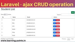 Laravel Ajax CRUD | ADD, EDIT, DELETE, LIST in Laravel | Laravel CRUD tutorial | Laravel 8